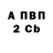 APVP крисы CK Tabriz Balabekov